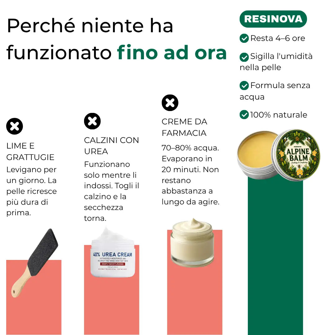 Resinova Balsamo alpino™ - Formula per la pelle secca